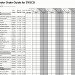Restaurant Resource Group: Ezchef Software: Inventory Management, Menu Pertaining To Restaurant Menu Costing Template