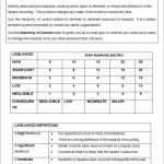 Risk Analysis Template – Free Word Documents Download | Free & Premium Within Small Business Risk Assessment Template
