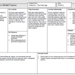 Rizky: [Get 35+] 48+ Business Model Canvas Template Word Free Gif Vector Within Business Model Canvas Word Template Download