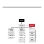 Simple Business Continuity Plan Template Free Download Intended For Simple Business Continuity Plan Template