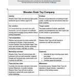 Simple Startup Business Plan Template – Professional Sample Template Regarding Simple Startup Business Plan Template