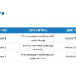 Social Media Marketing Proposal Template [Free Pdf] – Word (Doc Throughout Social Media Marketing Proposal Template