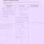 Three Column Notes – Austin Bicknell Within 3 Column Notes Template