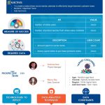Top 10 One Page Case Study Templates For Your Business – The Slideteam Blog Intended For Business Case One Page Template