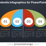 Umbrella Infographics For Powerpoint - Presentationgo throughout Free Infographic Templates For Powerpoint