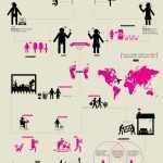 Wedding Infographic | Visual.ly Intended For Wedding Infographic Template