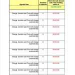Work: Get Sample Workshop Agenda Template Pics Regarding Workshop Agenda Template