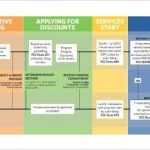Workflow Diagram Template – 14+ Free Printable Word, Pdf Documents Regarding Business Process Design Document Template